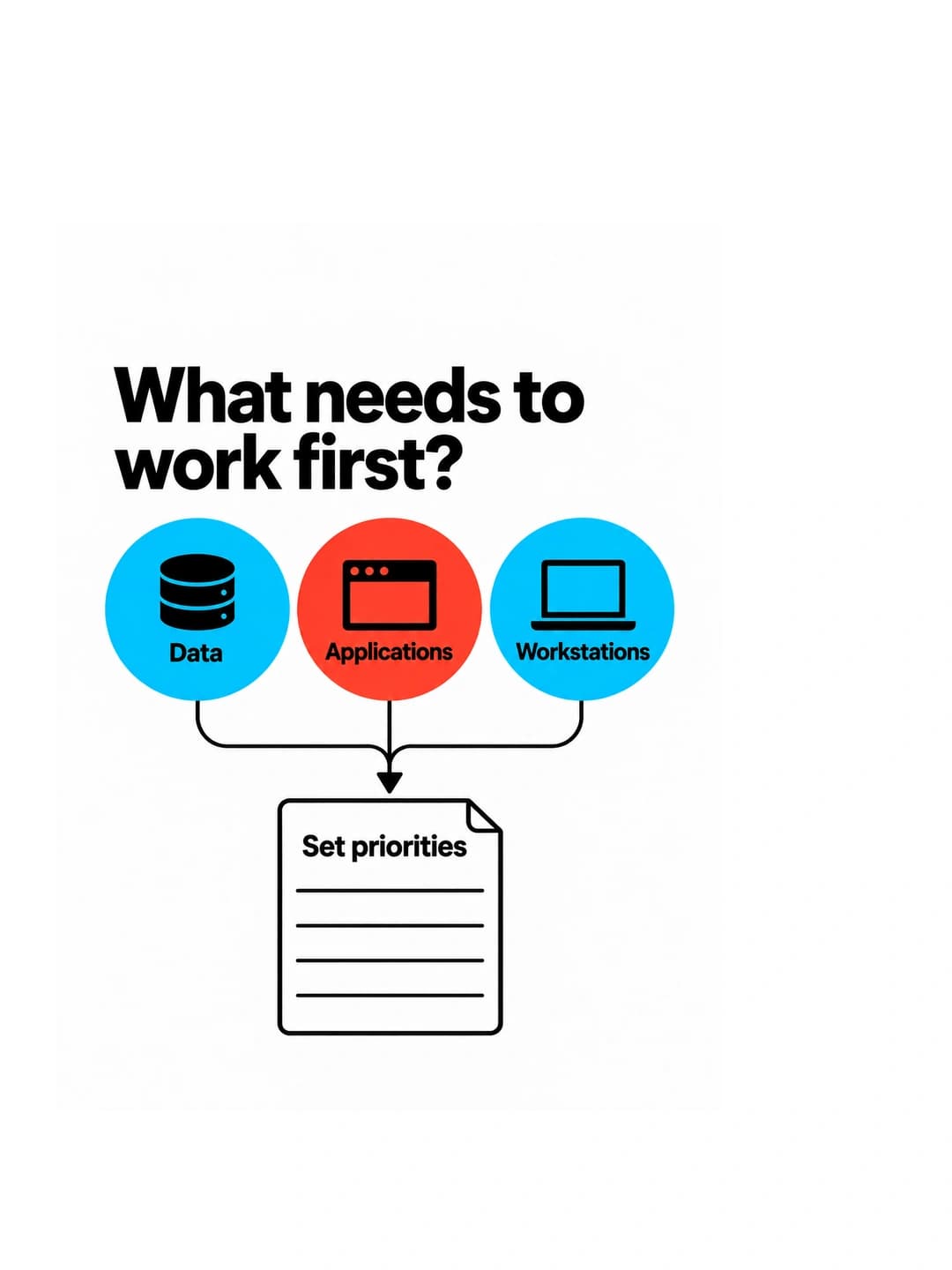 Local IT service: Got a backup. Got a plan? · Slide 2/2
